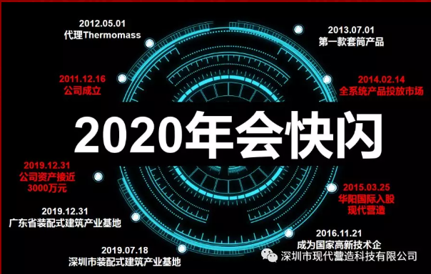 “只爭朝夕、不負(fù)韶華”現(xiàn)代營造召開2020年會