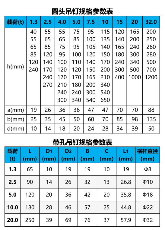 吊釘常規尺寸.png